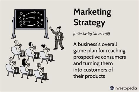 gaming industry marketing strategy